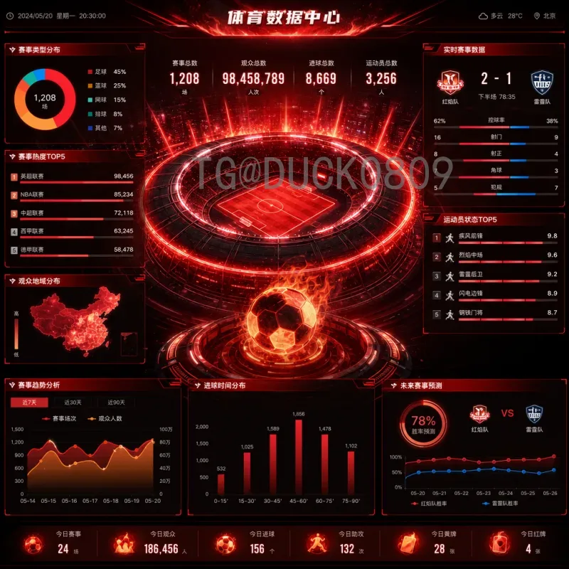 FIFA世界杯完整赛程安排：从小组赛到决赛的全面指南
